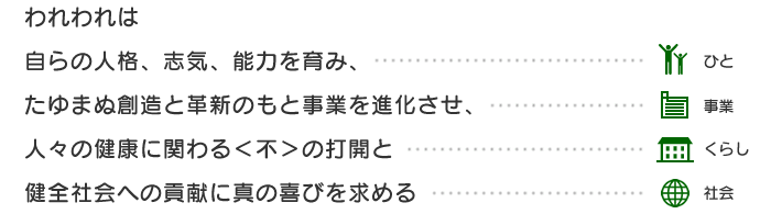 基本理念